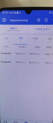 1510 واط Antعامل منجم Z15j 320 Ksol / S ZEC التعدين 6.6 كجم